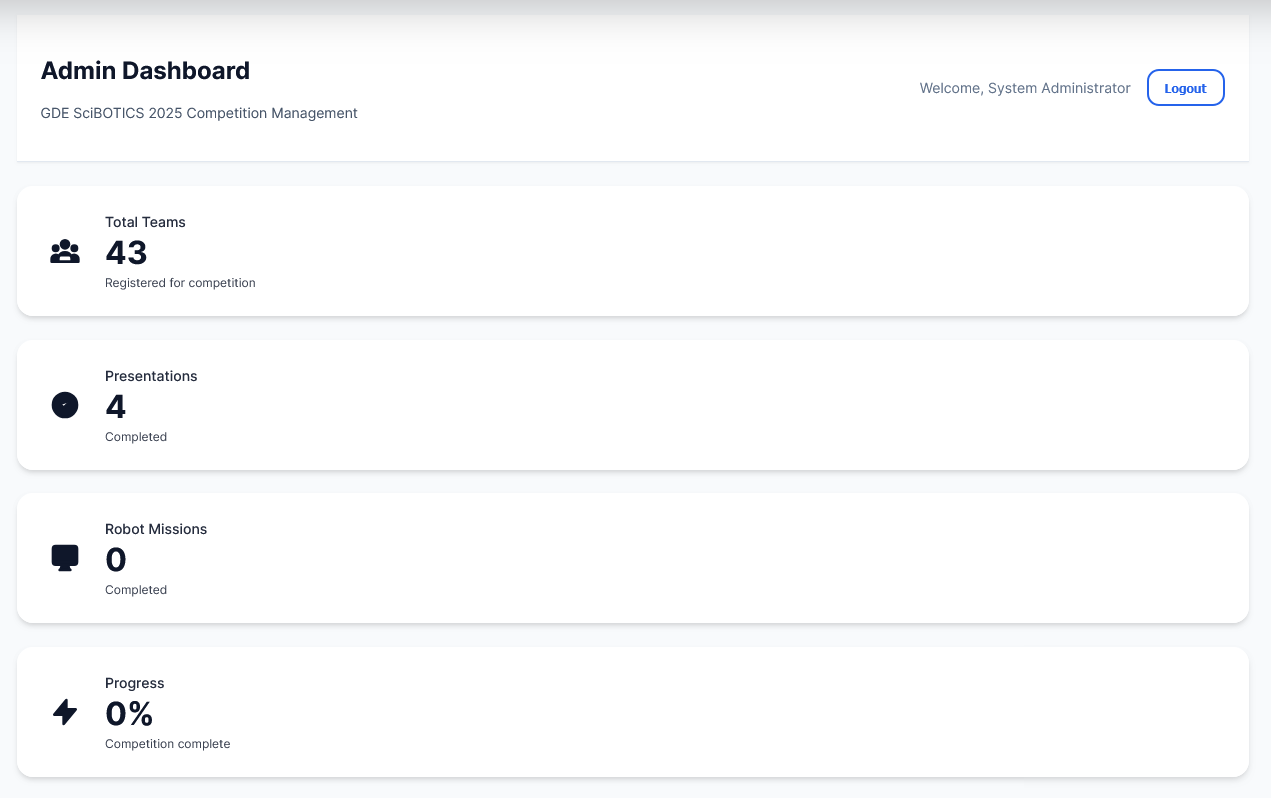 GDE Sci-BOTICS Competetion System